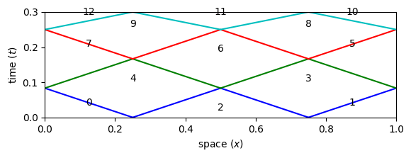 _images/4d5dd064d31a7ec5bb174330f9315fa238ea66965f0cfa4c2e666d212f23040a.png